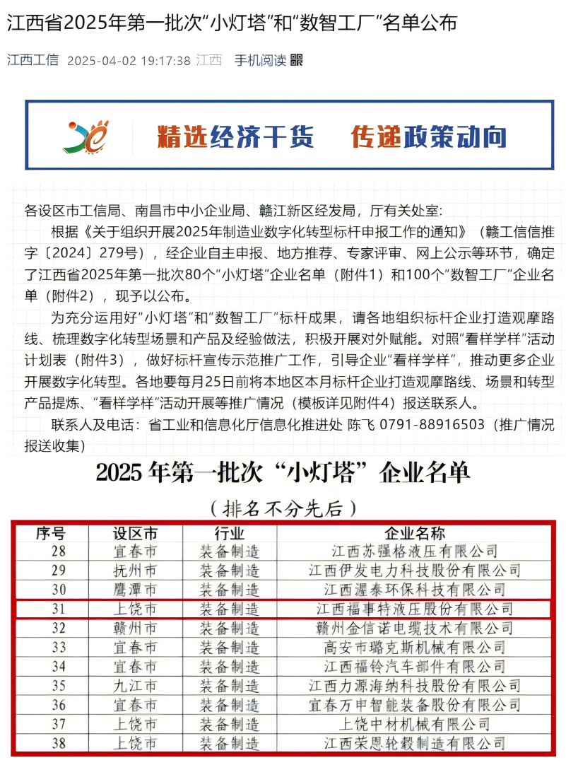 2025年第一批次&ldquo;幼灯塔&rdquo;企业